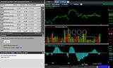 Software To Watch Stock Market Live Pictures