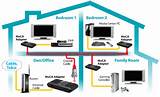 Time Warner Cable Wifi Home Networking Installation Images