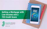 Pictures of Getting A Mortgage With A Low Credit Score