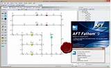 Aft Fathom Software