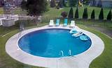 Prices For Pools Pictures