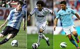 Pictures of Top Soccer Players