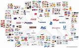 Big Name Brand Companies Pictures