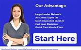 Pictures of Short Term Loans Online Direct Lenders