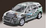 Hydrogen Fuel Cell Cars Photos