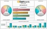 Hospital Dashboard Examples Images