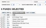 Inverse Silver Etf List Pictures