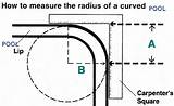 Radius Work Out Pictures