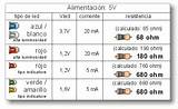 Images of Leds Y Sus Voltajes