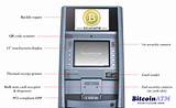 How To Use Bitcoin Machine Photos