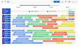 Images of Project Management Roadmap Template
