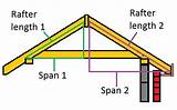 How To Calculate Roof Trusses Photos