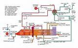 Exhaust Gas Heat Recovery Pictures