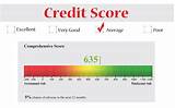 What Things Affect Your Credit Score Images