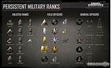 Army Military Ranks Wikipedia Pictures