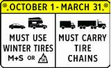 Winter Tires Law In Bc Photos