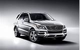 Pictures of Best Gas Brand For Mercedes