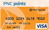 Pictures of Pnc Rewards Credit Card Review