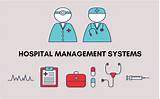 Images of Healthcare Management Systems