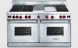 Pictures of Electric Range Prices