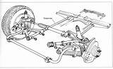 Photos of Electric Rack And Pinion Steering