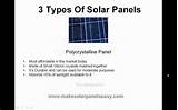 Photos of Solar Panels Types