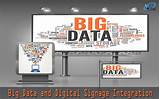 Big Data Business Opportunities
