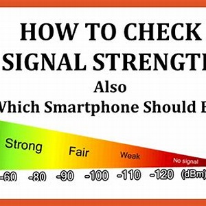 Weak Signal Strength