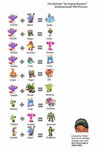 Singing Monsters Chart My Singing Monsters Guide