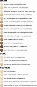  Iredale Purepressed Base Spf20 Review Color Chart Skin Color