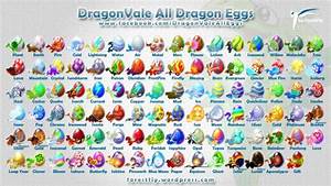 dragonvale all eggs chart forestfly 39 s webby dragon city egg chart