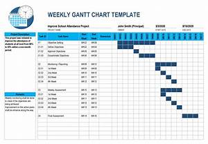 Sample Gantt Chart Excel Excel Templates