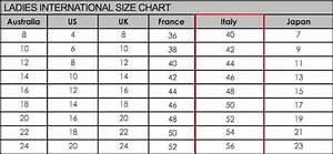 Size Conversion Charts Womens Men 39 S Clothing