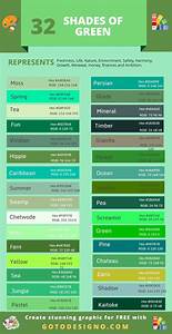 Shades Of Green Green Color Names Green Color Chart Color Names Chart