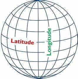 Difference Between Latitude And Longitude With Comparison Chart Key