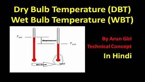 dry bulb temperature