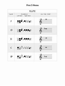 First 5 Note Chart Tenor Sax Pdf Saxophone Musical Instruments