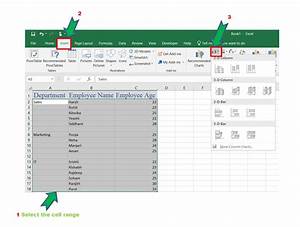Comment Créer Des Graphiques Multi Catégories Dans Excel Stacklima