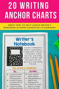 These 20 Anchor Charts Work Perfectly In Any 4th Grade Classroom They
