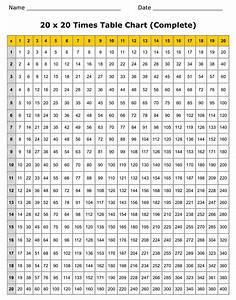 Multiplication Chart 1 To 20 Gasegalaxy