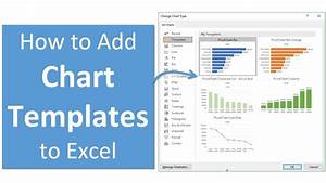 New Charts In Excel 2016 Include Gerachocolate