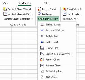 Paynter Chart Template Excel Paynter Template Qi Macros