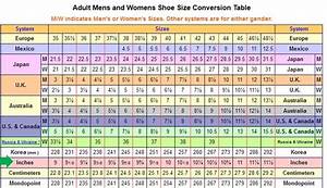 Inches To Shoe Size Conversion Chart