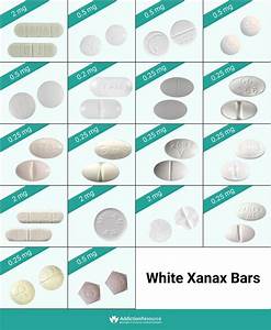 Xanax Bars What Do The Different Colors Mean