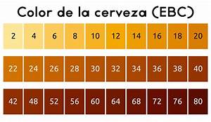 Cervezal El Color De La Cerveza Conversión Entre Ebc Lovibond Y Srm