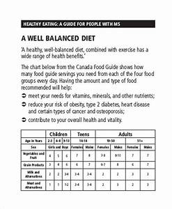 Free 10 Diet Chart Templates In Ms Word Pdf Excel