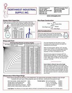 sling load chart efﬁciencies of wire rope slings