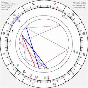 Birth Chart Of Jens Kidman Astrology Horoscope
