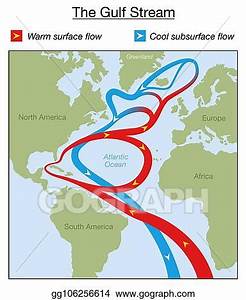Vector Art Gulf Stream Chart Warm Flow Cool Flow Eps Clipart