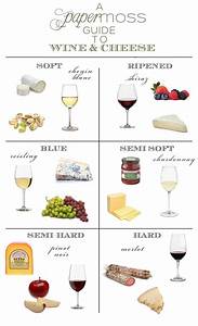 Printable Wine And Cheese Pairing Chart Images And Photos Finder